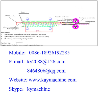Guide parts for containers made from glass, plastic and metal Infeed and discharge rails  China manufacturer factory pro